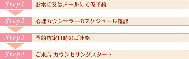 �S�̗� �˒˓X�J�E���Z�����O�����p�̗���